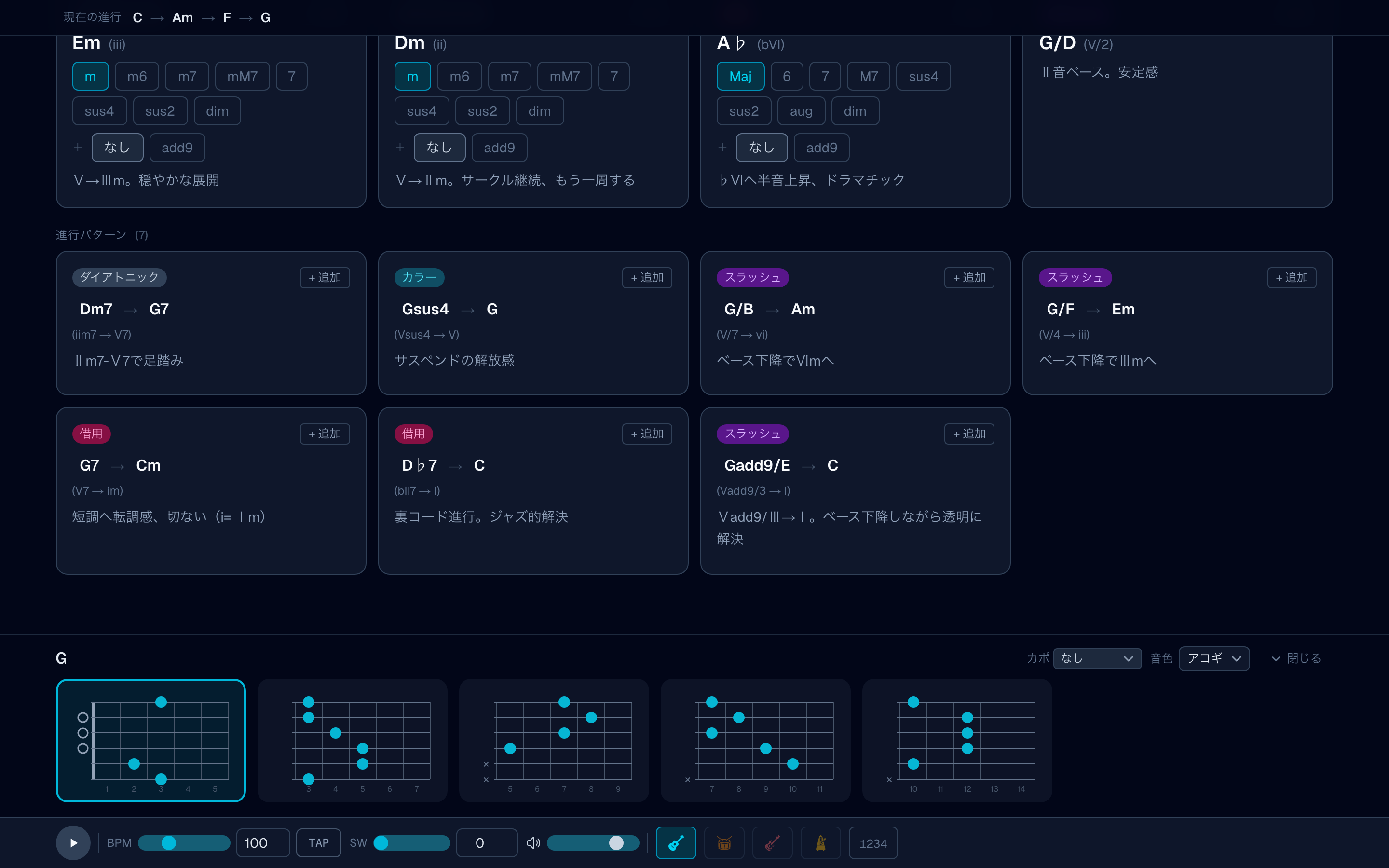 ギター指板パネル:ボイシングストリップとフレットボード